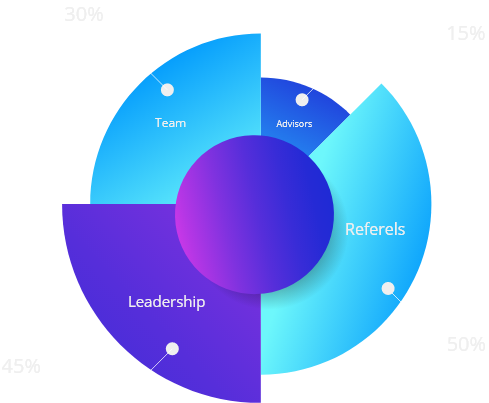 cryptic statistics image